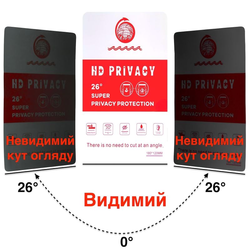 Array